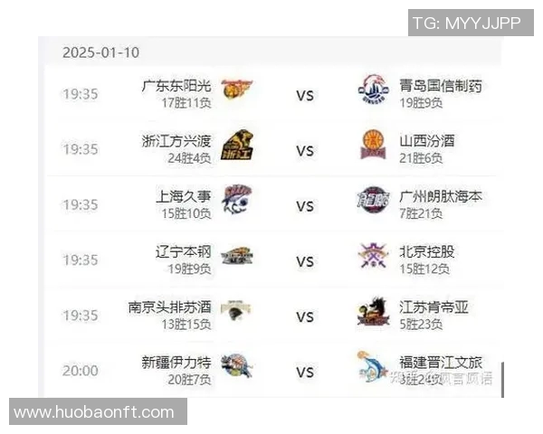 四川对阵新疆的精彩对决分析及胜负推荐建议